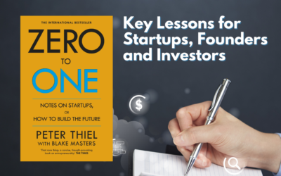 ZERO to ONE by  Peter Thiel (Book Review)